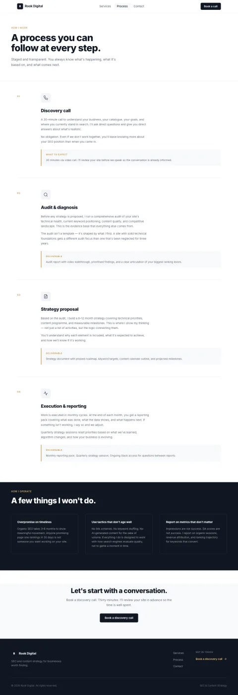 Rook Digital — Process