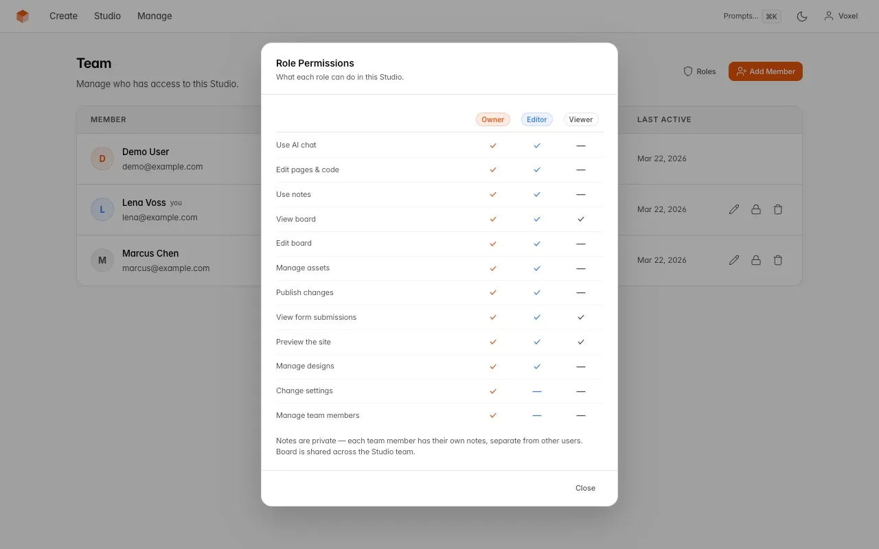 VoxelSite — Team members with role permissions modal